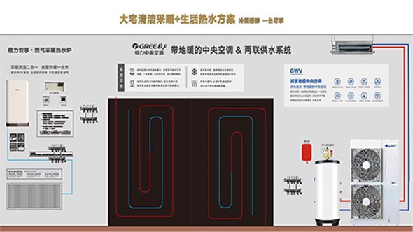 大宅清洁采暖+生活热水方案